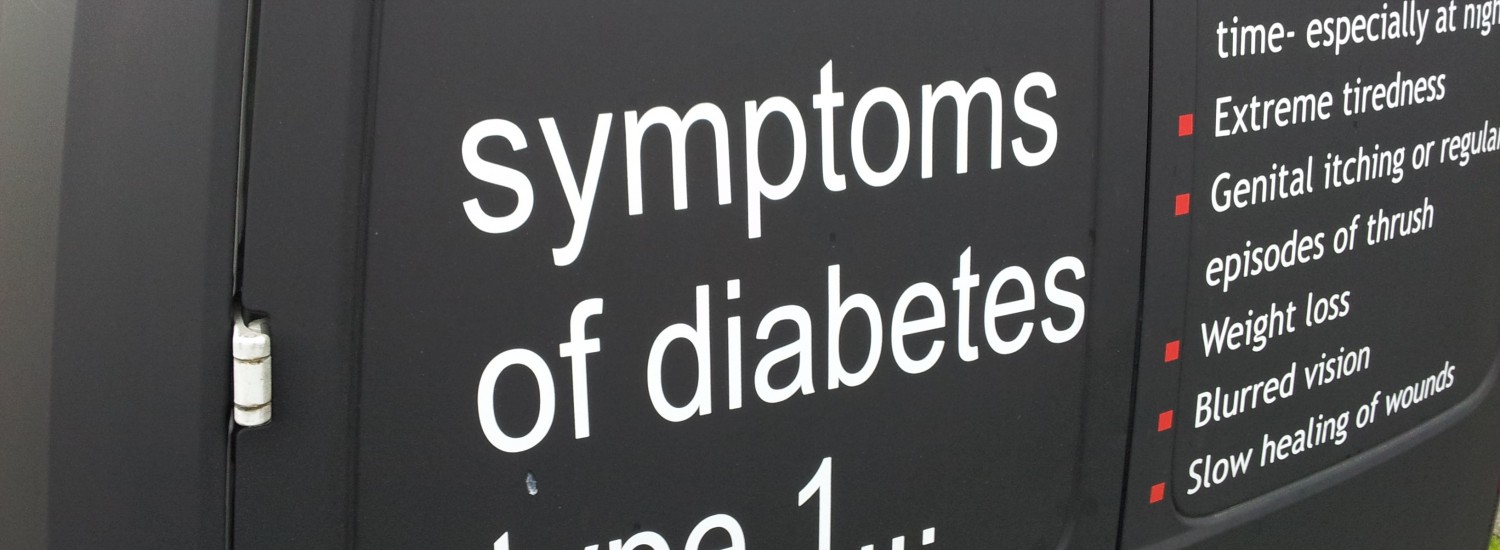 Symptoms